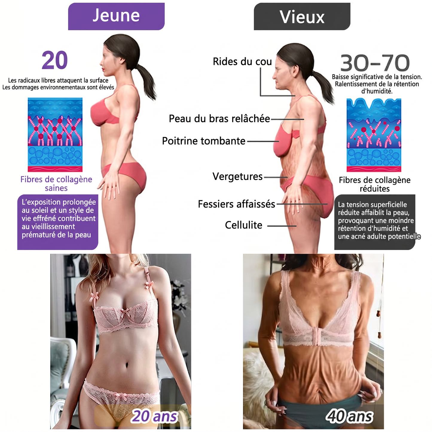 👑Boutique officielle✅ : Vitalisys® PDRN Crème Corps avec Roller ✨ – Anti-âge, hydratation, fermeté et régénération. Pour un teint unifié, traite acné, taches pigmentaires et verrues 🥰