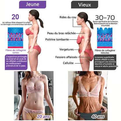👑Boutique officielle✅ : Vitalisys® PDRN Crème Corps avec Roller ✨ – Anti-âge, hydratation, fermeté et régénération. Pour un teint unifié, traite acné, taches pigmentaires et verrues 🥰