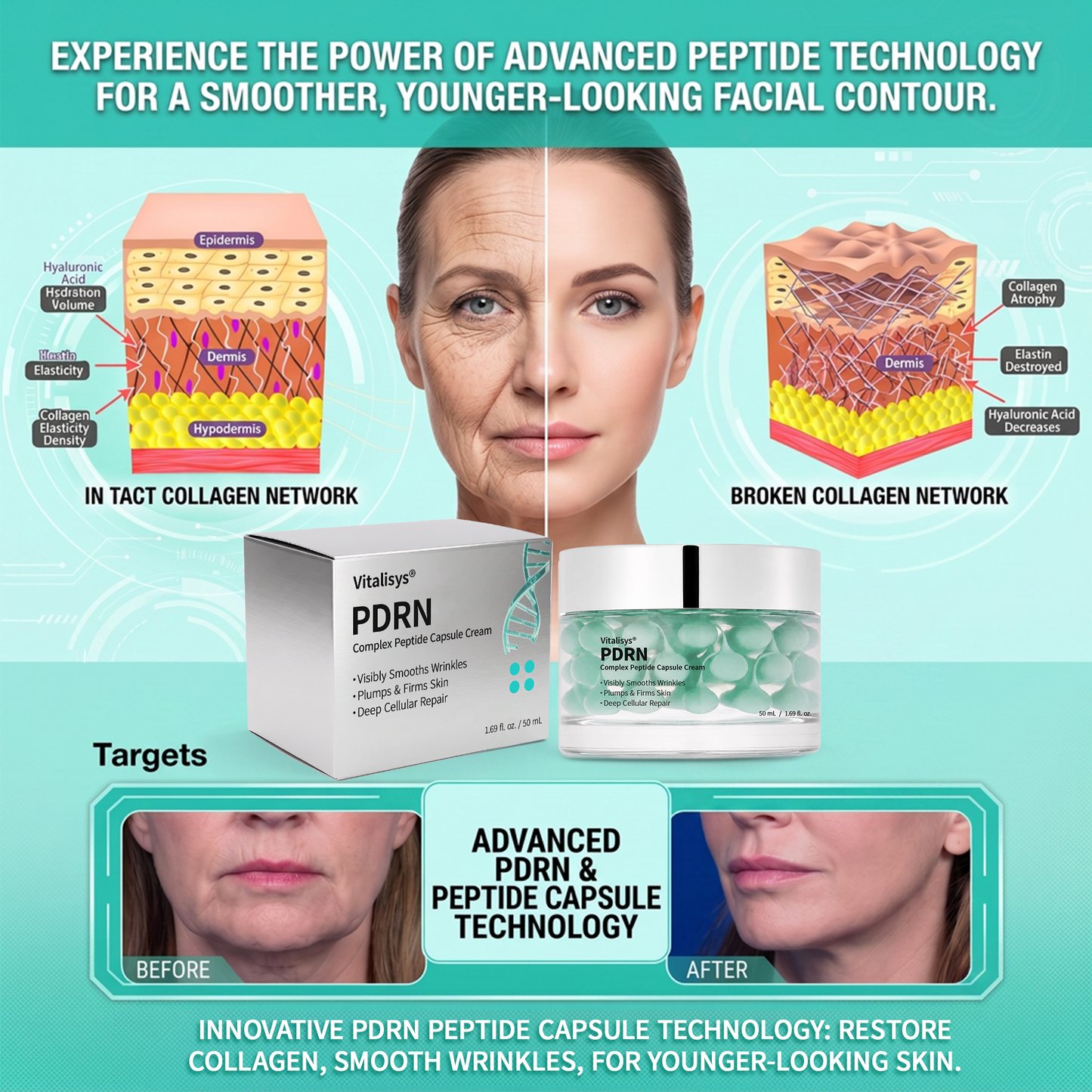 Vitalisys® PDRN Complex Peptide Capsule Cream|Anti aging, firming and lifting muscles Skin care, removal of stretch marks, breast enhancement, removal of chest lines, and skin repair❤️