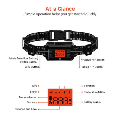 Clôture sans fil GPS pour chien Clôture électrique pour chien Système de confinement pour animaux Portée 33-999 Yard Ajustable Force d'avertissement Rechargeable Inoffensif et adapté à tous les chiens (Nouveau modèle pour 2025 !)