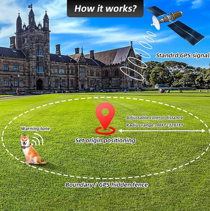 GPS Wireless Electric Dog Fence Collar System Safe Dog Containment System Boundary Easy Setup Outdoor Use Only Waterproof Rechargeable